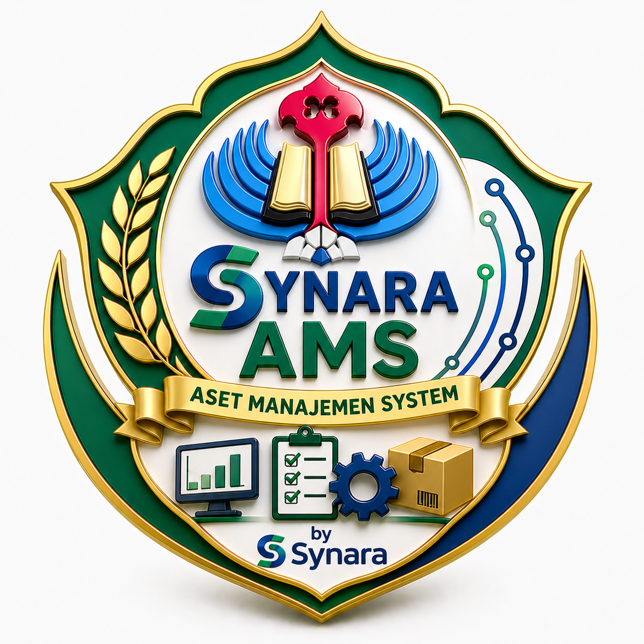 Synara - Aset Manajemen